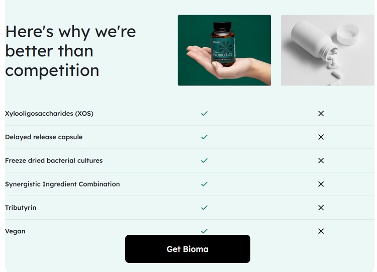 https://biocompletenow.com/prd/bioma/