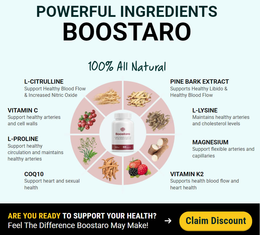 Boostaro Supplement Review: Gut Health Researcher's Scientific Analysis of Digestive Benefits